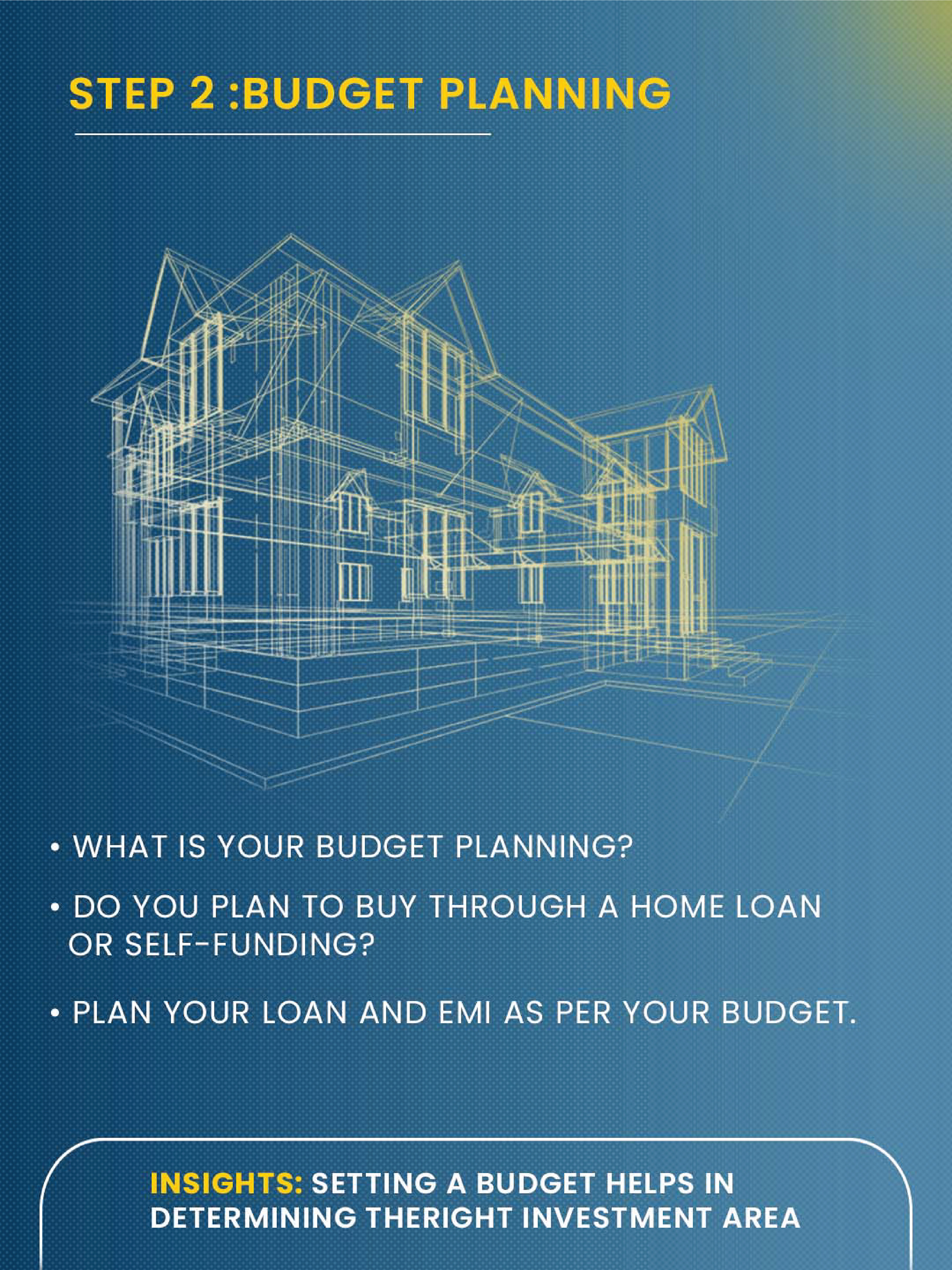 Real-Estate social media post-5