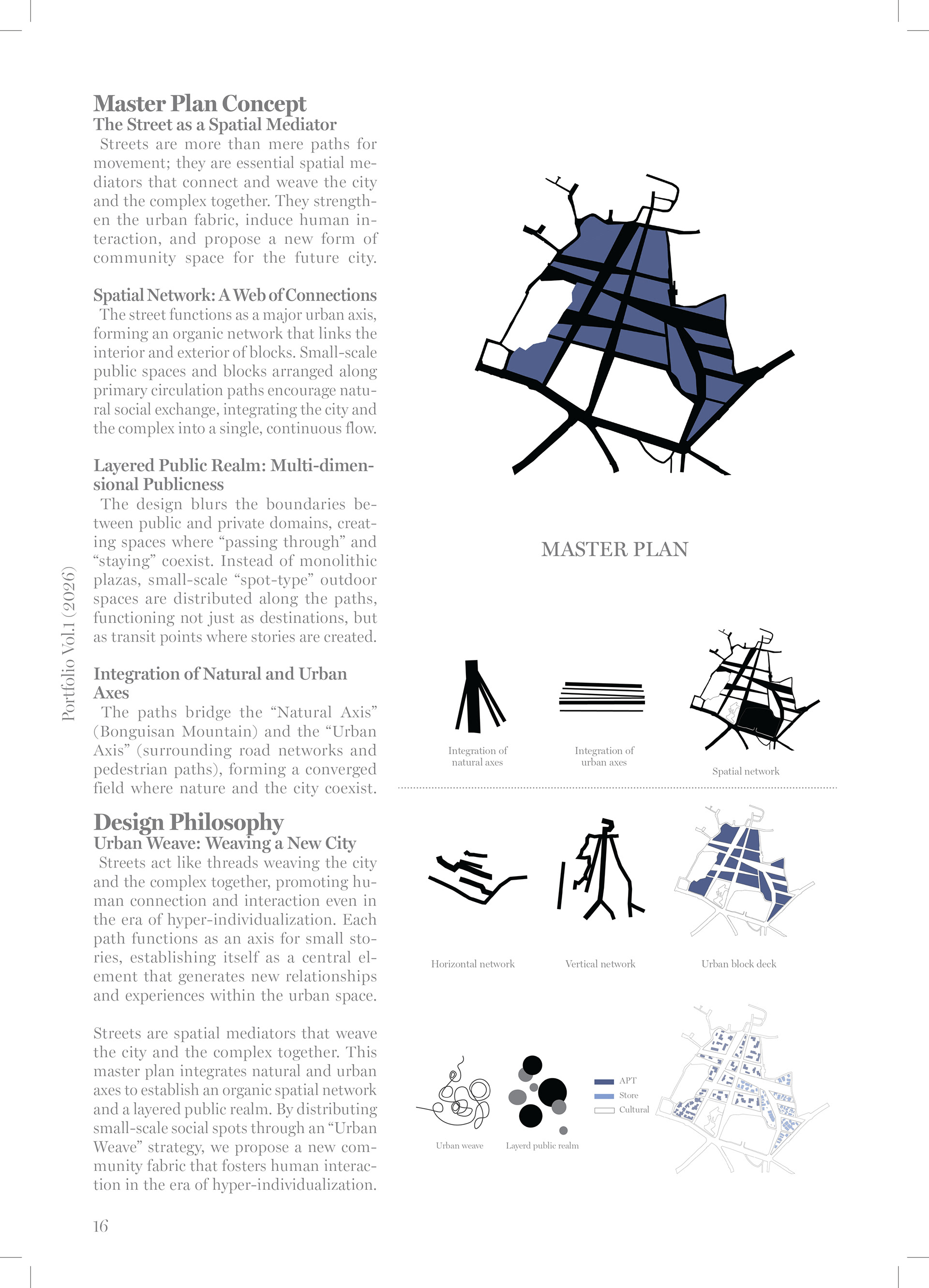 Jinny's Architectural Portfolio -1-16
