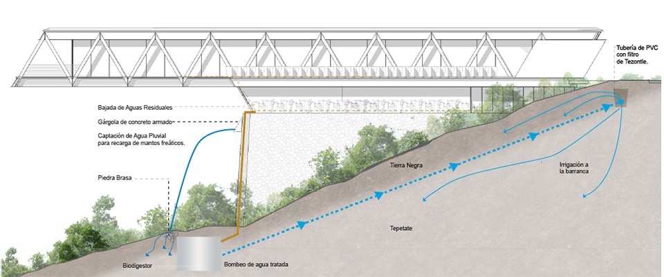 CH73 住宅丨墨西哥墨西哥城丨LBR&A-93