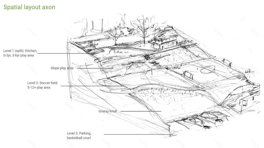 丨卢旺达丨Fletcher Studio-53