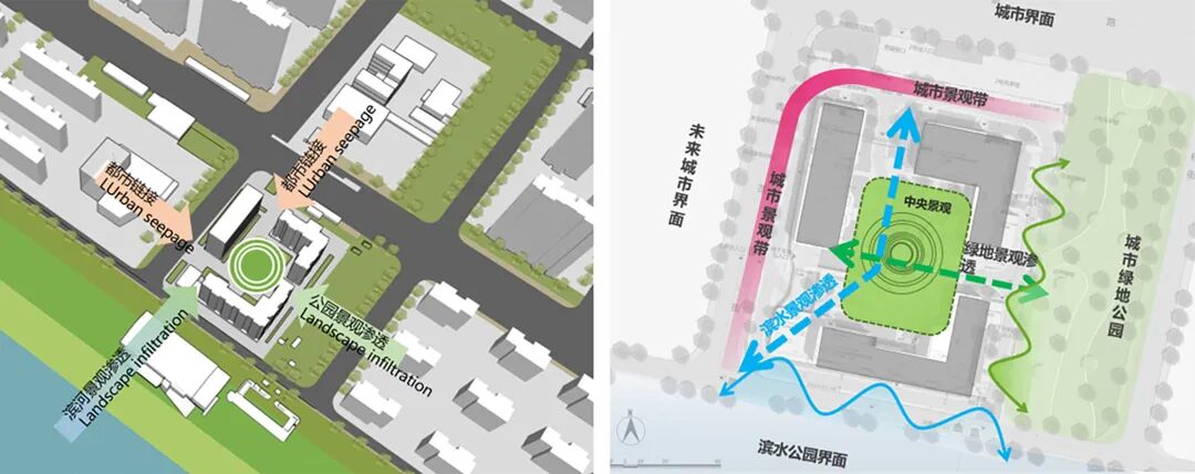 瓴寓国际·青晏阁丨中国南京丨建筑PTA上海柏涛,景观FLO间外景观,室内申城设计-14