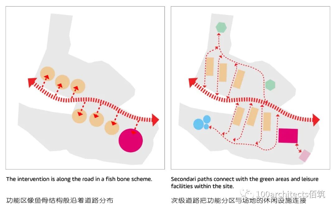 隐·居丨中国成都丨佰筑建筑设计咨询（上海）有限公司-9