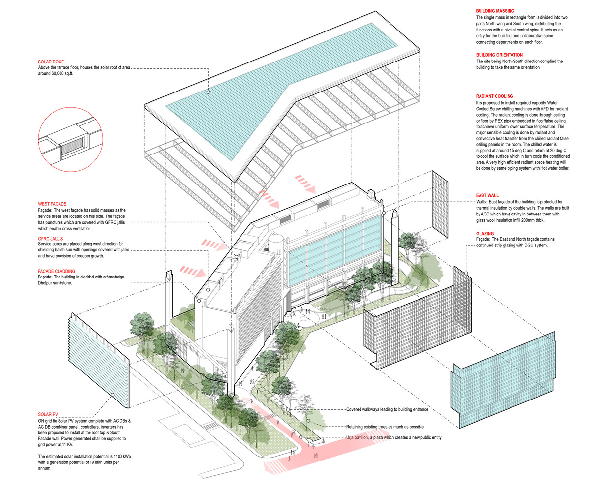 印度首个净正能量建筑 | Atal Akshaya Urja Bhavan Office Building-37