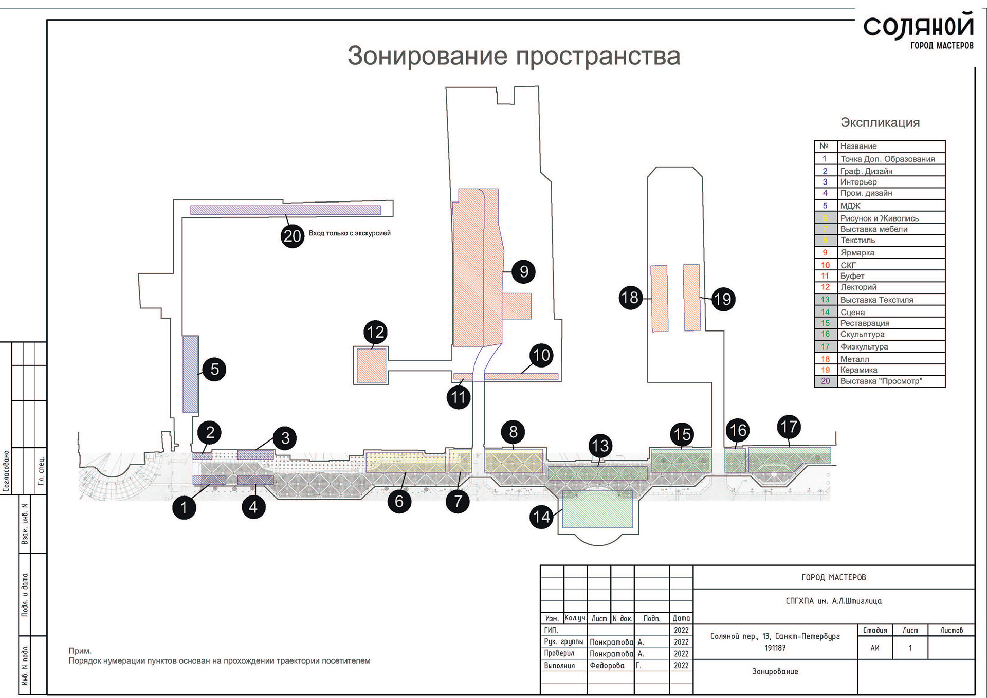 City Art Festival of St. Petersburg Stieglitz Academy-21