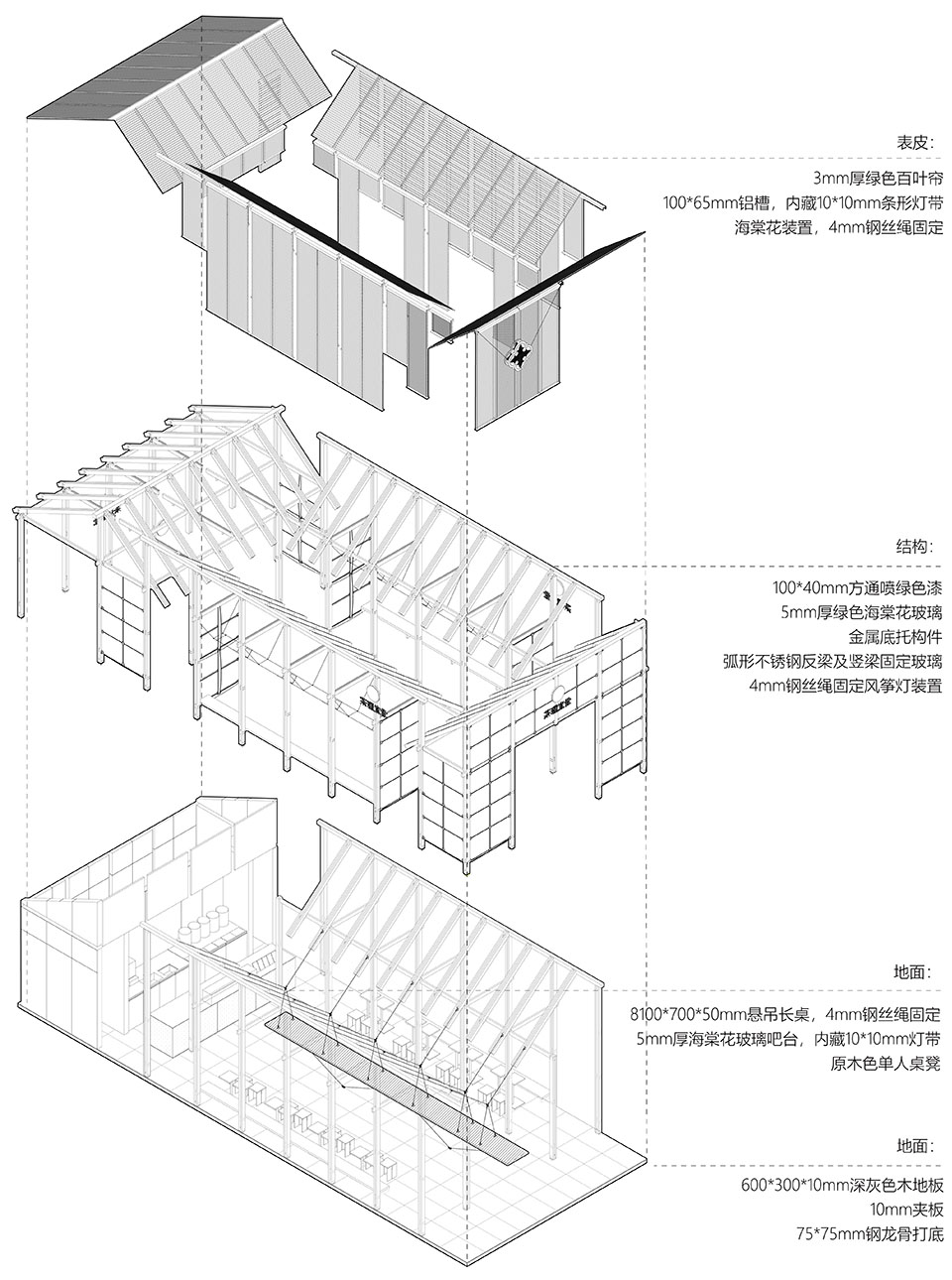 茶理宜世2024全新概念店设计丨中国广州丨加减智库设计事务所-13