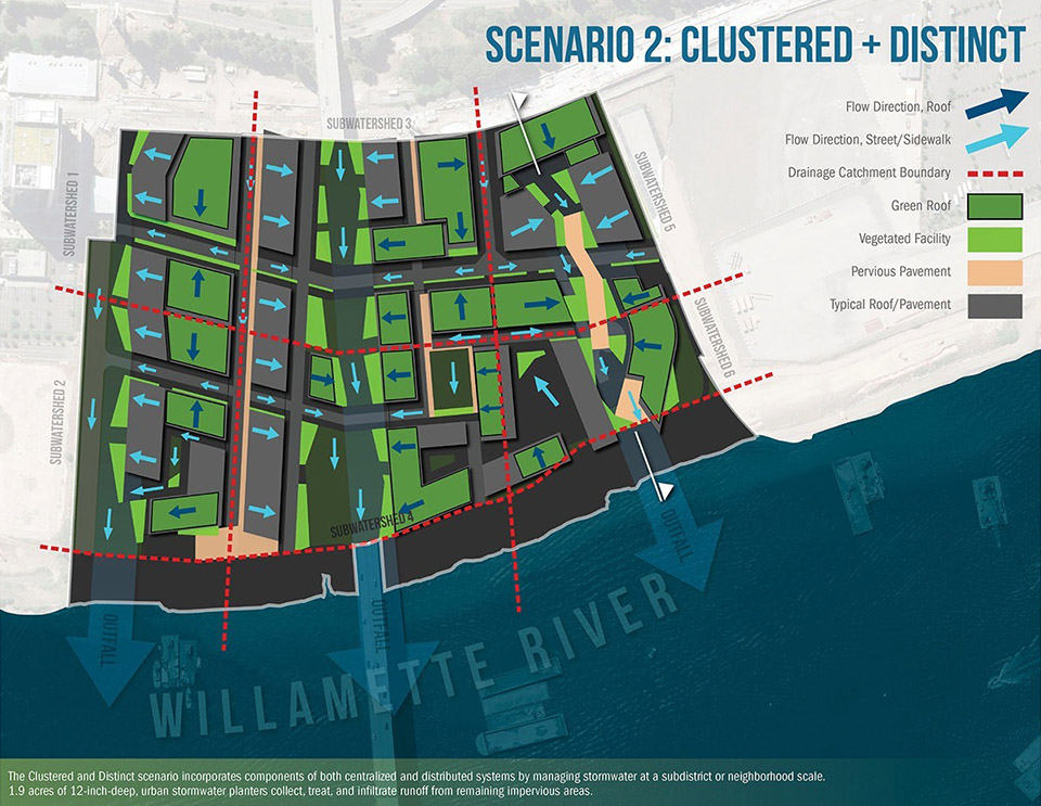 绿色基础设施典范 | 波特兰 Zidell Yards 棕地修复项目-47