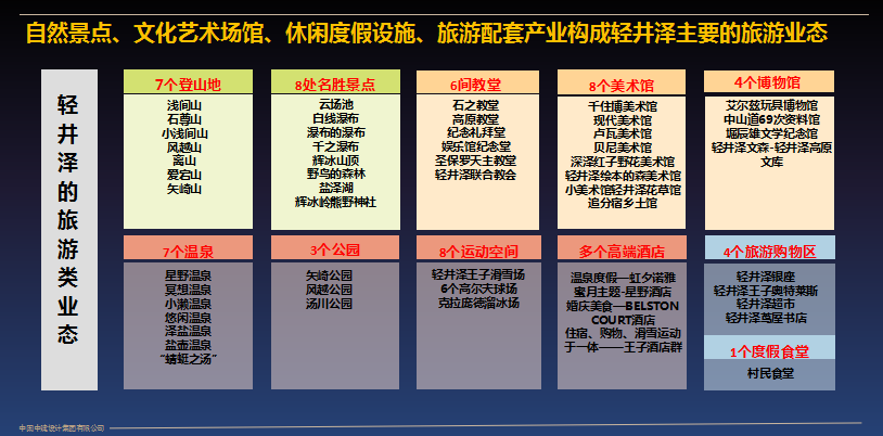 白色梦想，黄金机遇——张家口冰雪旅游发展思考-67