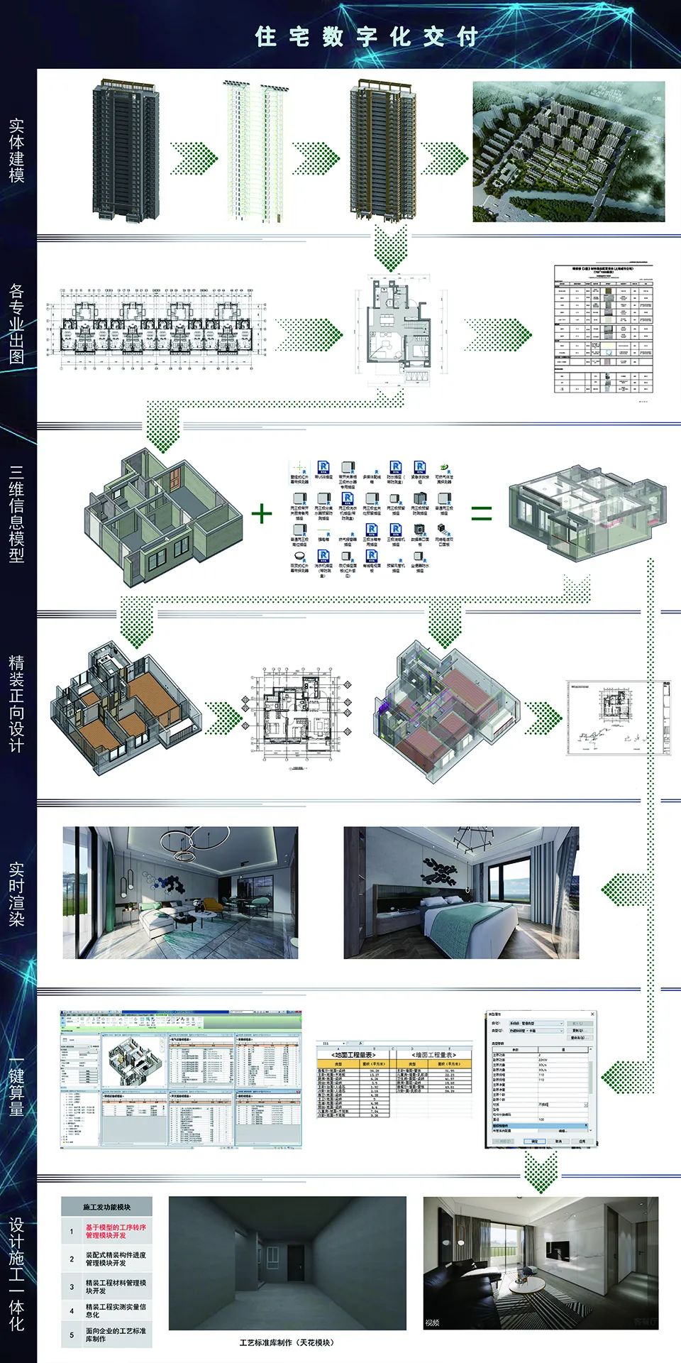 金地峯范丨中国上海丨原构国际设计顾问,上海日清建筑设计,上海五贝景观设计-18