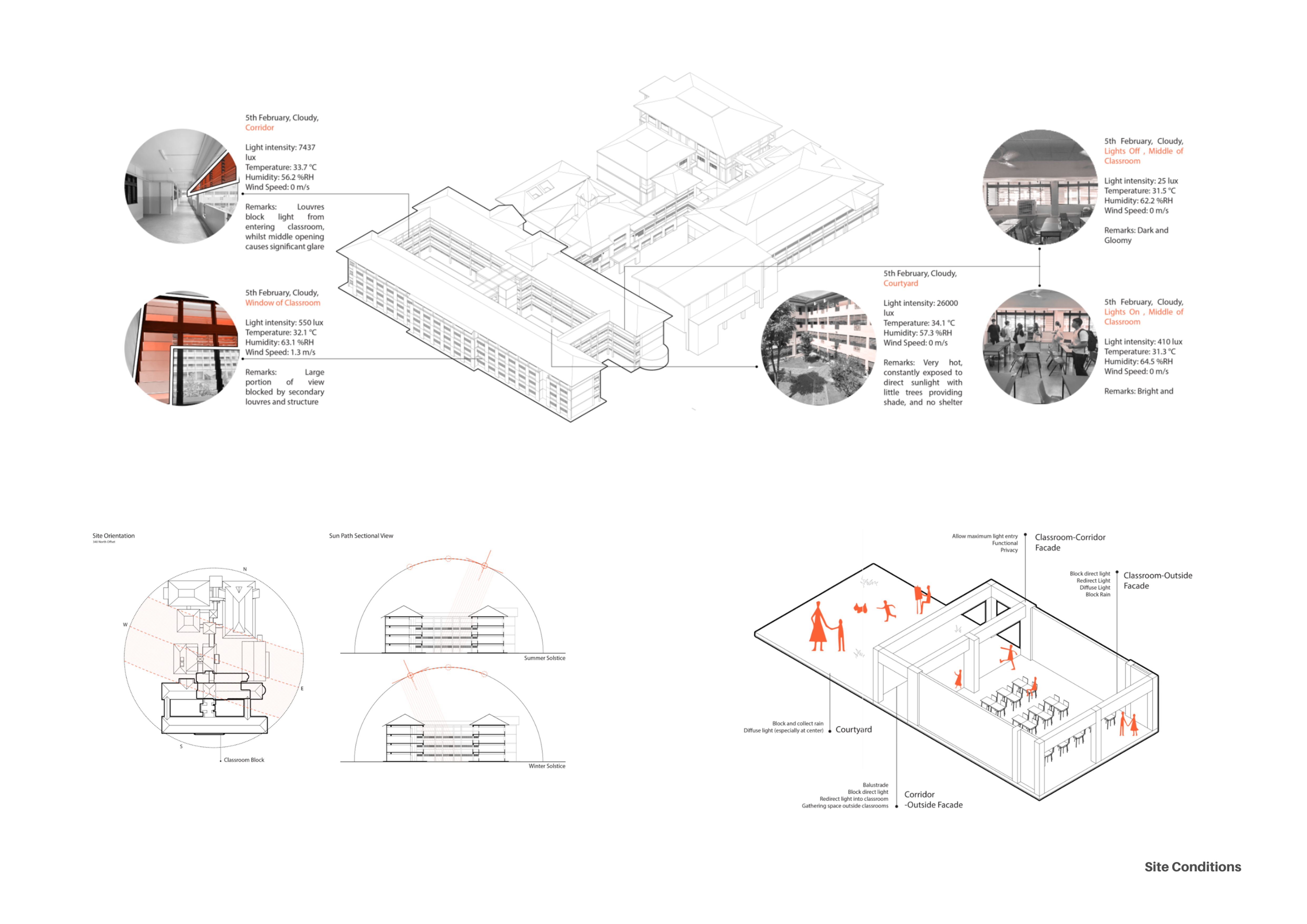 Portfolio Danlan-5