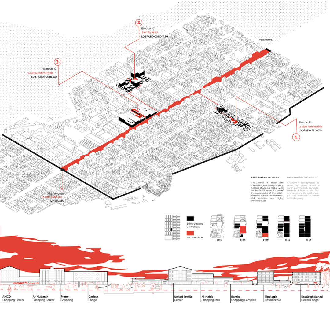 丨肯尼亚内罗毕-7