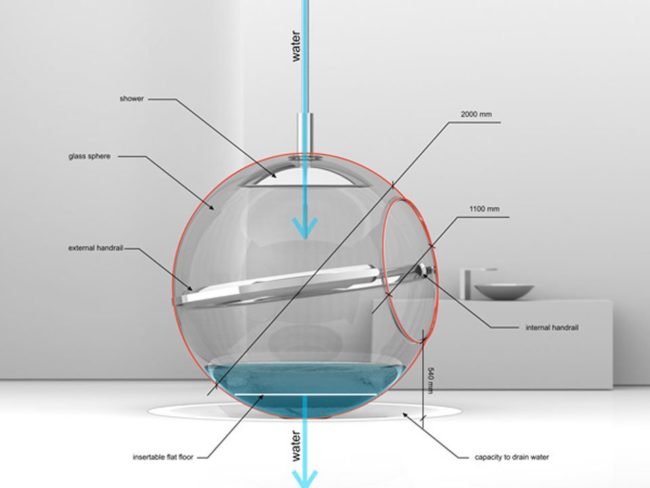Bathsphere球形玻璃浴缸设计丨Alexander Zhukovsky-14