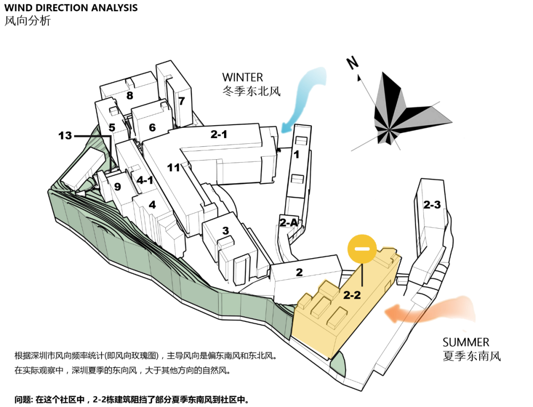 广田设计丨从废弃厂房到时尚LOFT公寓社区——集悦城红花岭青年公寓社区改造项目-15