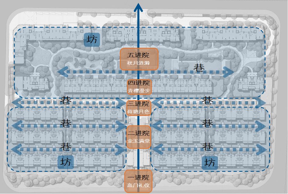 金“鱼”满堂 | 德信·大江源著（大区）-18