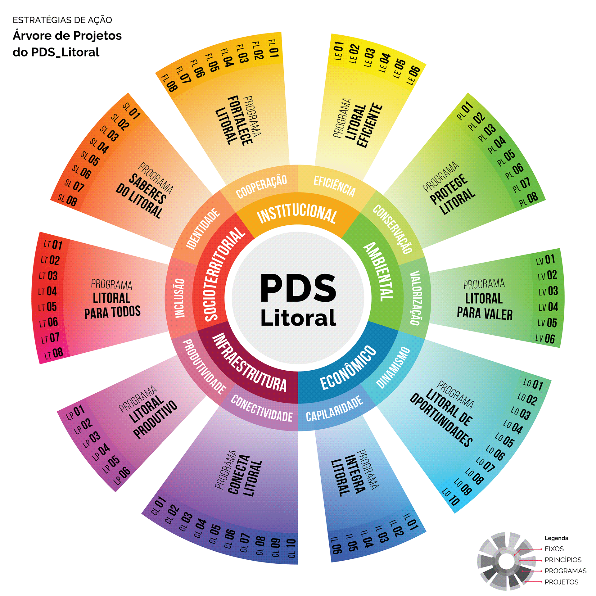 PDS·滨海 2035丨巴西-141