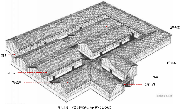 盐仓历史遗迹与火锅文化空间——合川晒网沱盐仓文物保护利用（重庆火锅博物馆）-43
