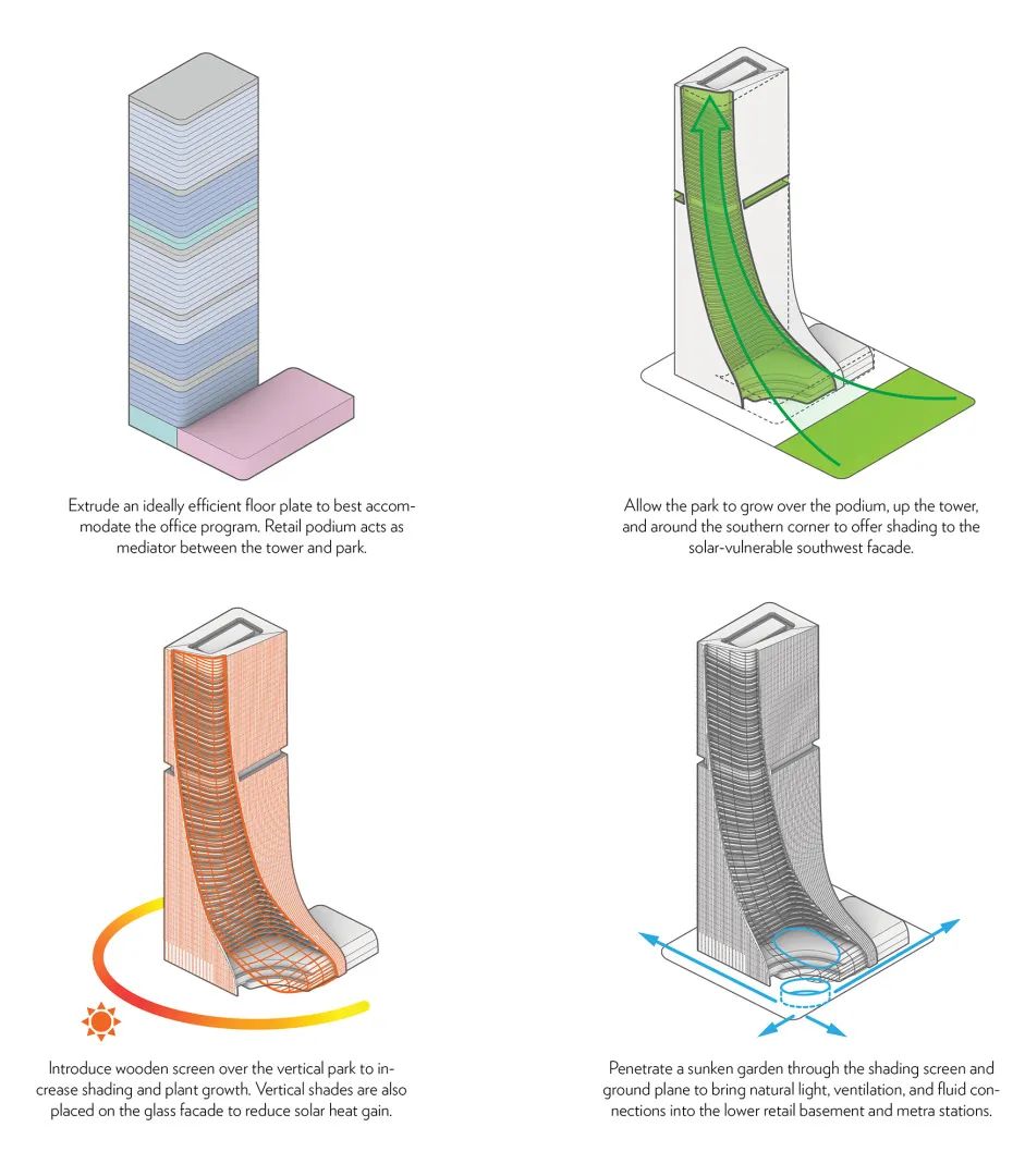 南京江北新金融中心二期“林之塔”丨中国南京丨美国 AS+GG 建筑设计事务所-26