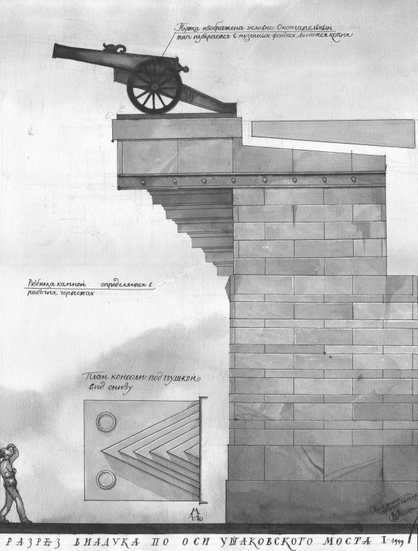 Ушаковской развязки（乌沙科夫立交桥）丨俄罗斯圣彼得堡-72