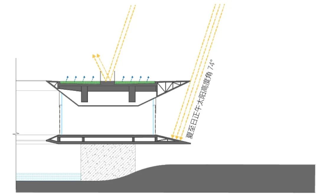 翠屏山景区游客接待中心建设项目丨中国宜宾丨东南大学建筑设计研究院有限公司-70