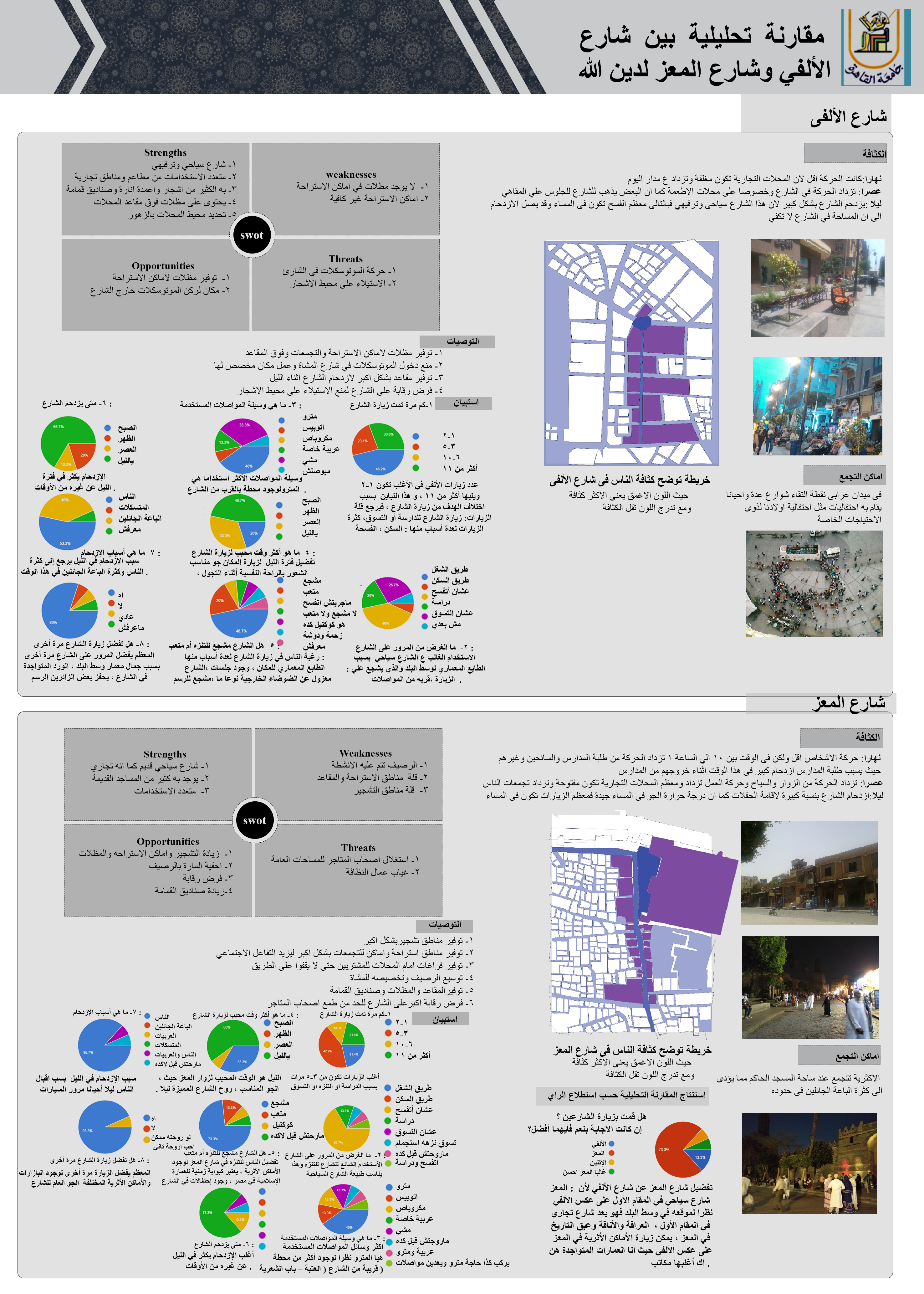 Urban Design | Second year-10