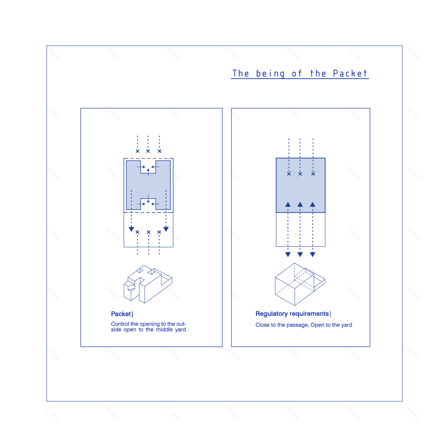 帕卡特住宅丨伊朗丨Rooydaad Architects-42