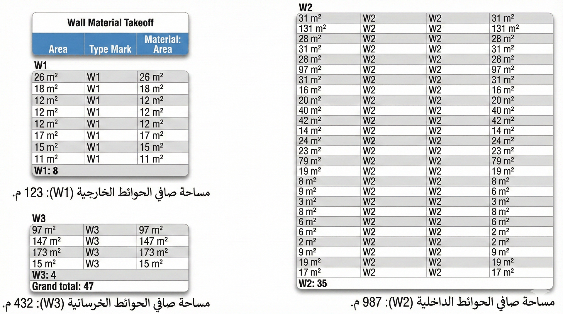 HARMONIA 100床综合医院技术与施工图及工程量清单项目丨塞得港大学工程,建筑与城市规划系-61