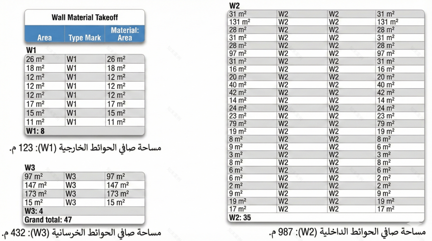 HARMONIA 100床综合医院技术与施工图及工程量清单项目丨塞得港大学工程,建筑与城市规划系-61
