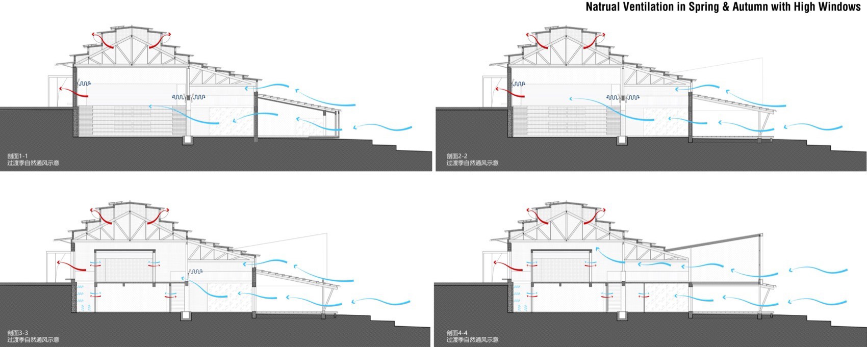 桃里  沼山村村民中心丨中国黄石丨清华大学建筑设计研究院有限公司素朴工作室-56