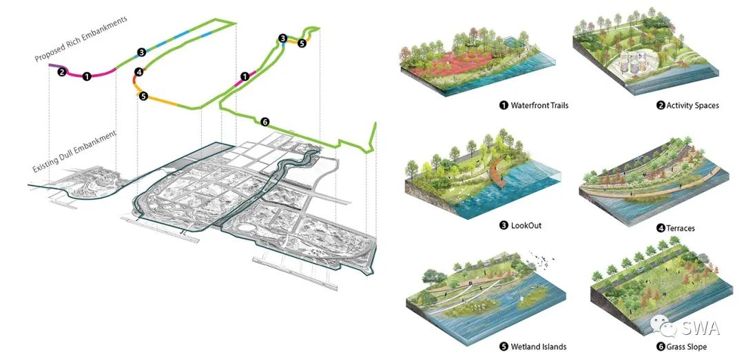 南通北河滨景观规划与设计丨中国南通丨SWA 和上海市政总院景观规划设计研究院-35