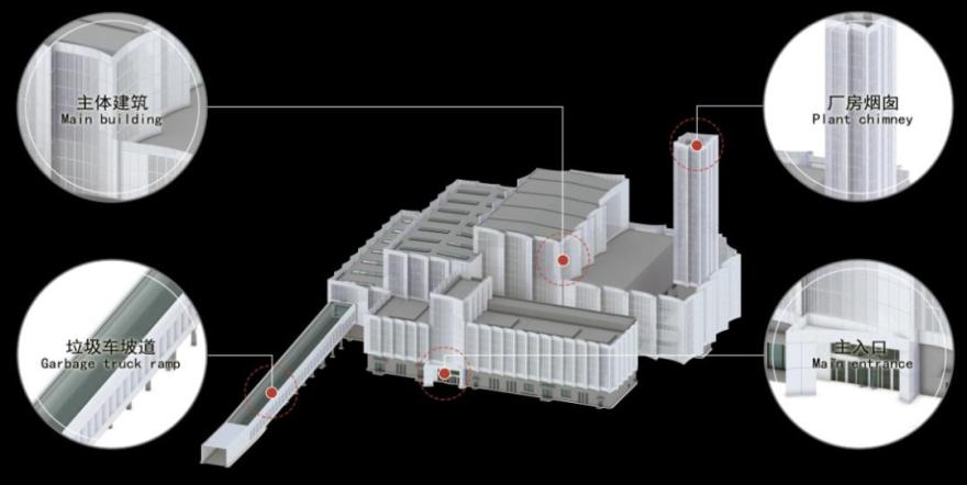 嘉善伟明环保垃圾焚烧发电厂更新丨中国嘉兴丨UUA建筑师事务所,阿普贝思景观设计,北京林业大学魏方团队-51