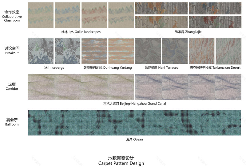 德勤书院丨中国北京丨aoe事建组-47