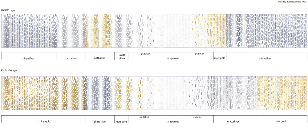 伦敦罗斯柴尔德银行大堂声学与观景过滤窗帘设计丨英国伦敦丨Inside Outside-19