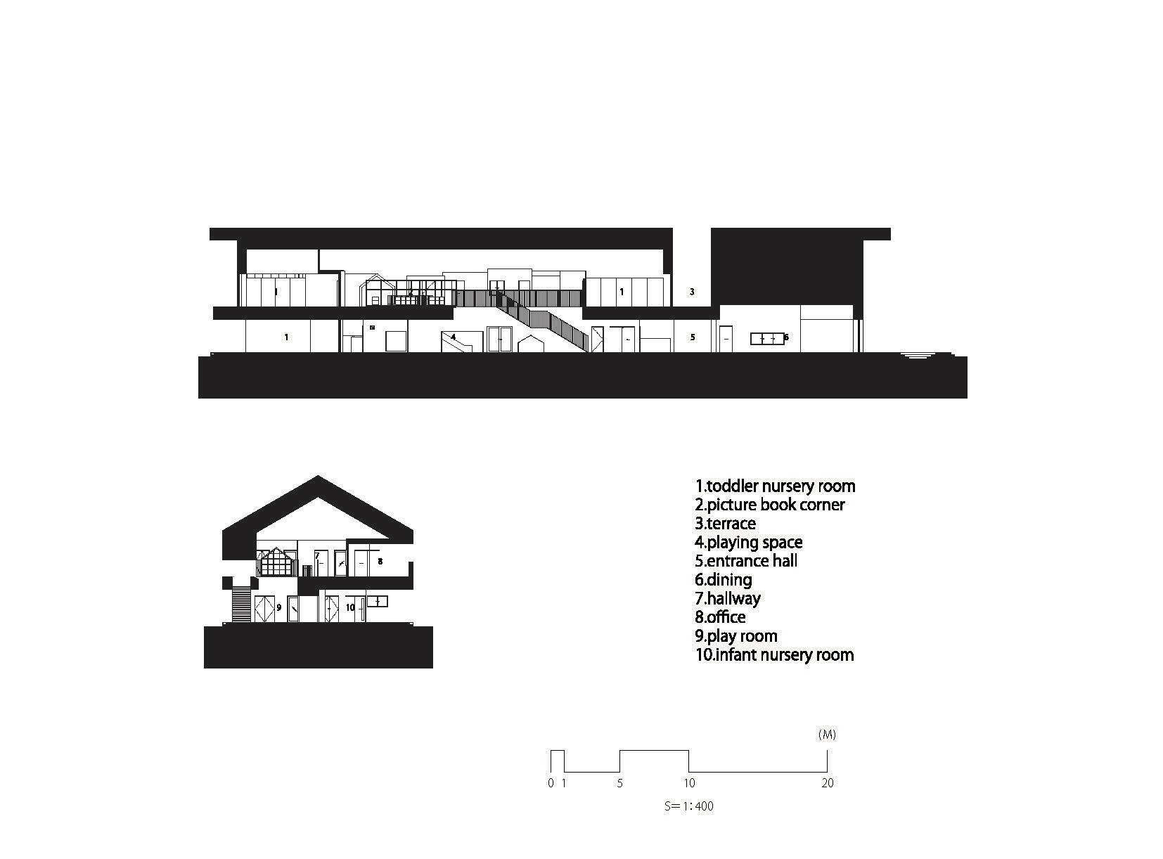 UB 幼儿园和托儿所丨日本-36