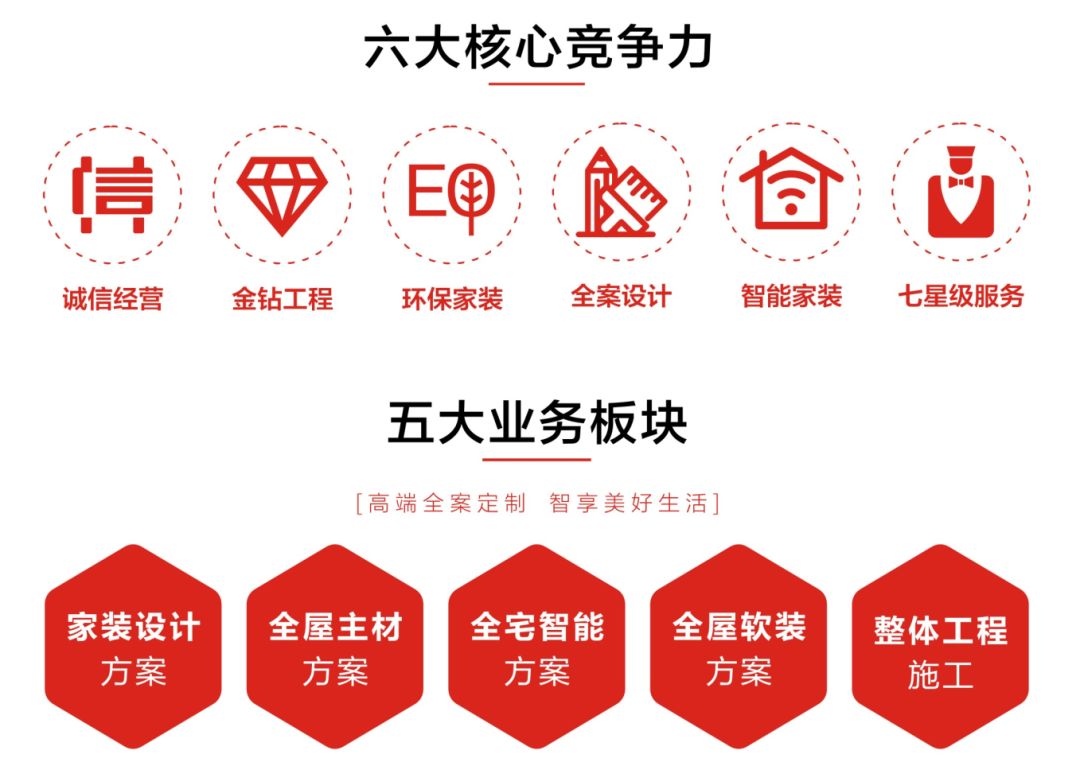 115㎡现代美式轻奢格调,俘获人心的设计之旅-91