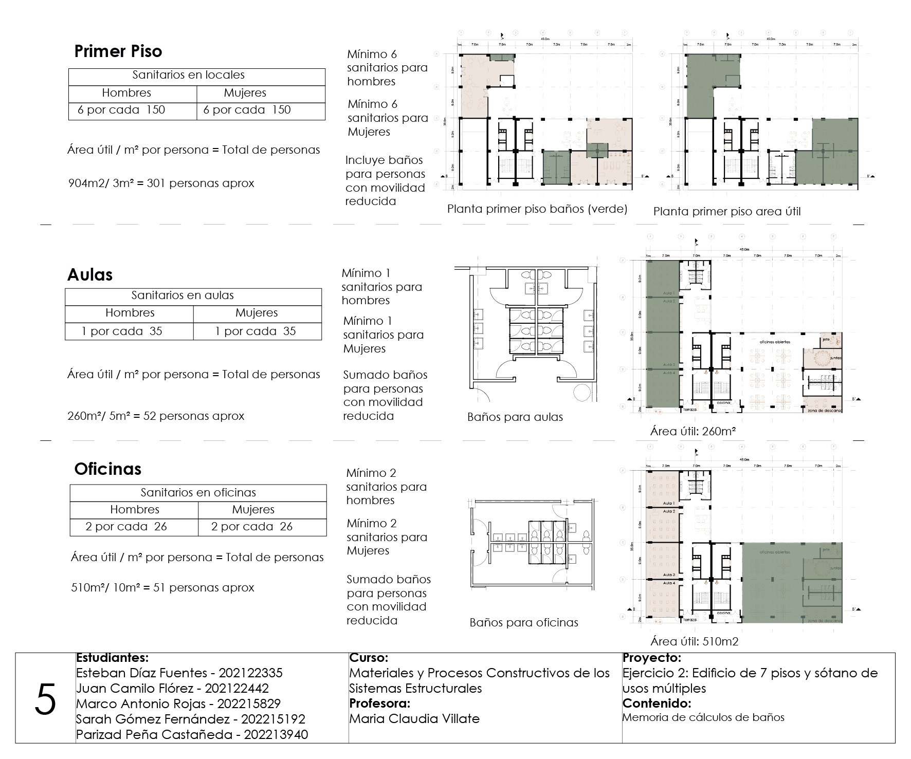 ARQT2211 - Materiales y Procesos Constructivos-5
