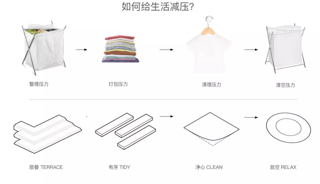 喧嚣之外 静谧之中 | 华润紫玥台示范区景观-11