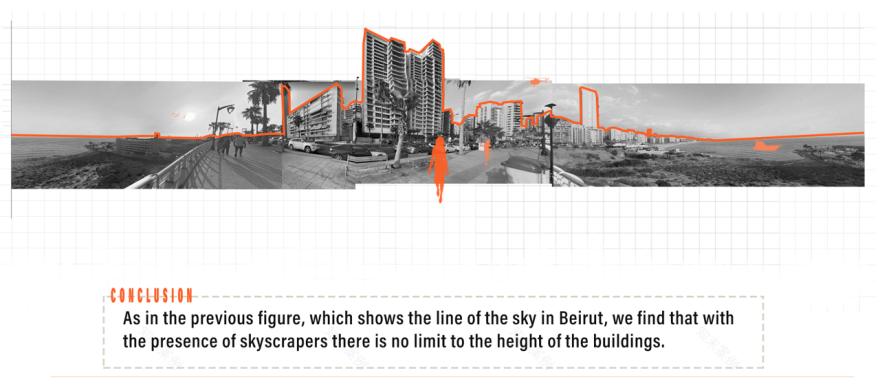 贝鲁特五星级度假村丨黎巴嫩贝鲁特丨AABU UNIVERSITYJORDAN-15