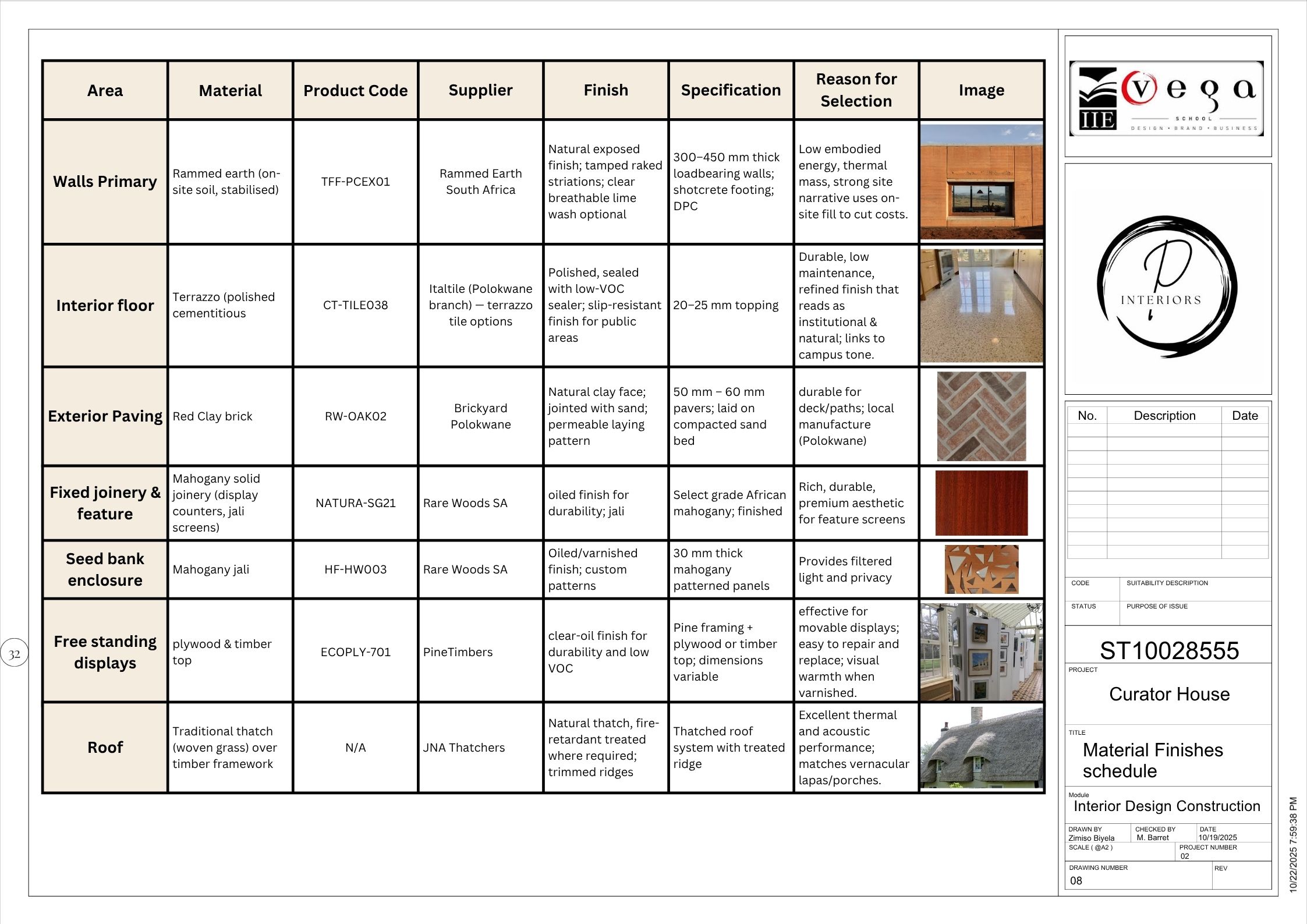 Lapalala Wilderness School Curator House-9