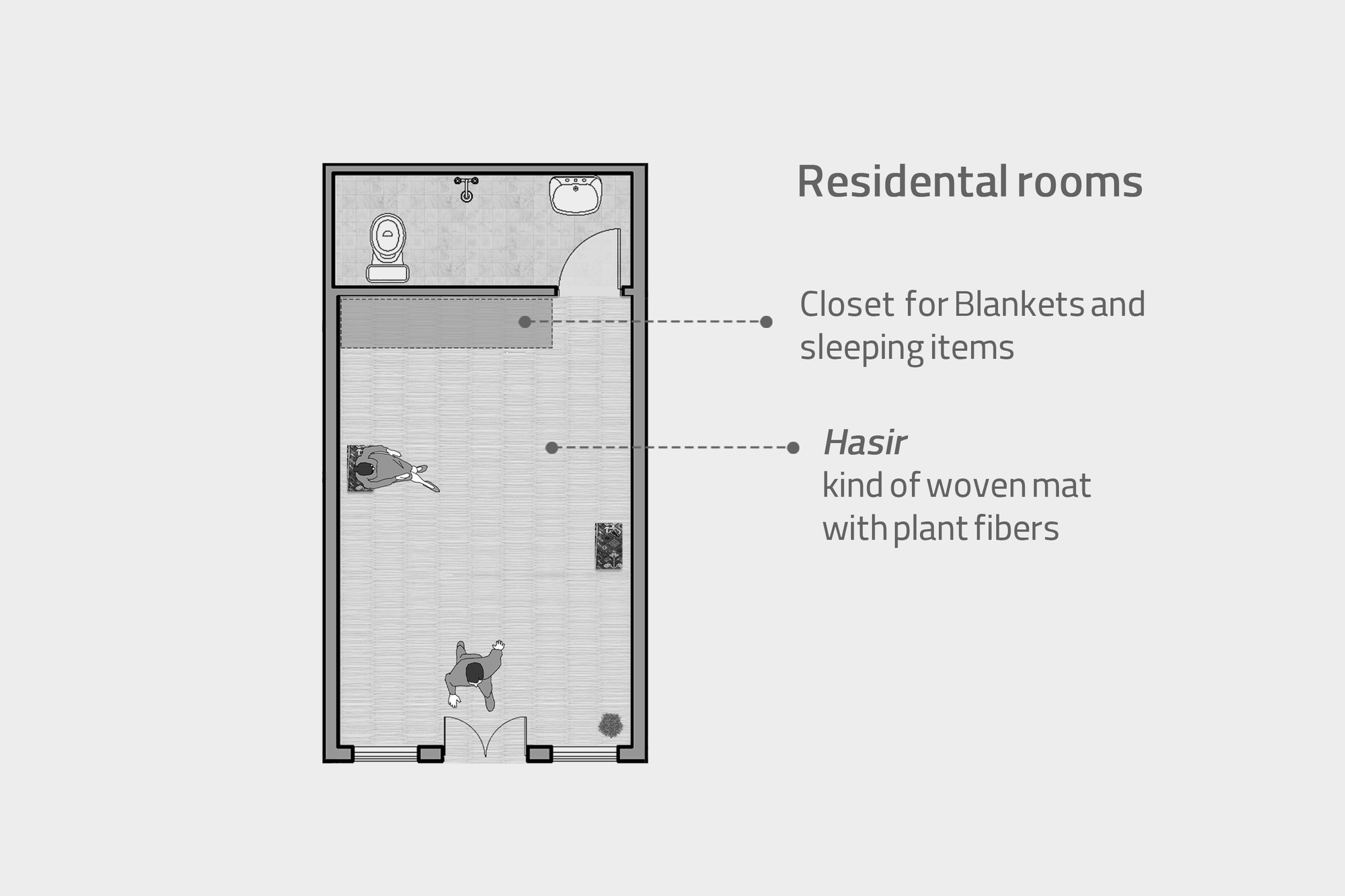 加迪姆胡恩生态小屋度假村丨伊朗丨Haft Shahr Aria-35