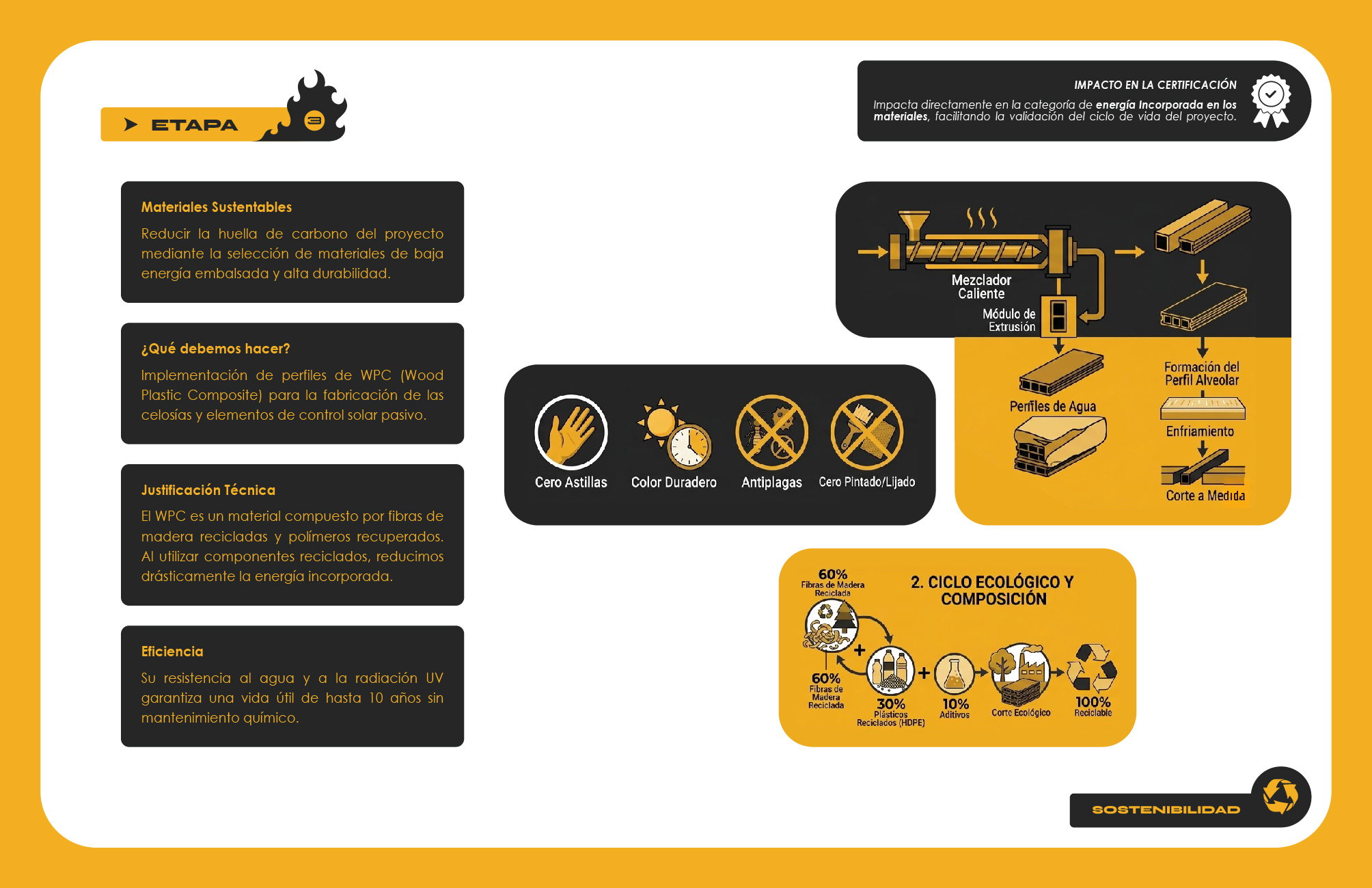 PROYECTO Arch-BIO-3