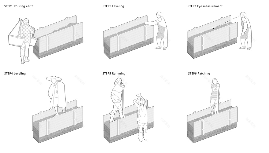 “永安之心”村民议事中心丨中国大理丨同济大学建筑设计研究院(集团)有限公司-143