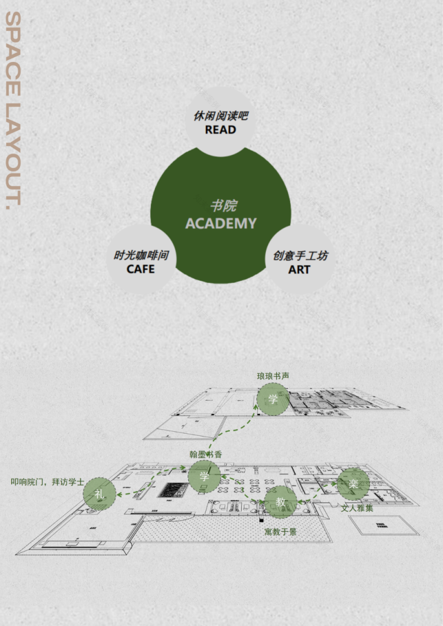 上海大华·梧桐樾售楼处丨中国上海丨SWS Group-25