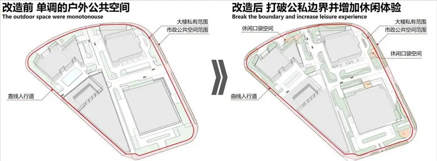 上海陆家嘴东亚银行 金砖大厦及太平金融地块社区微更新-32