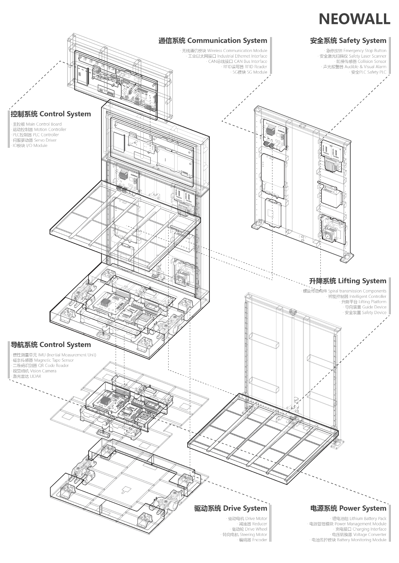 美团机器人研究院总部与机器人配送运营站丨中国深圳丨加减智库设计事务所-22