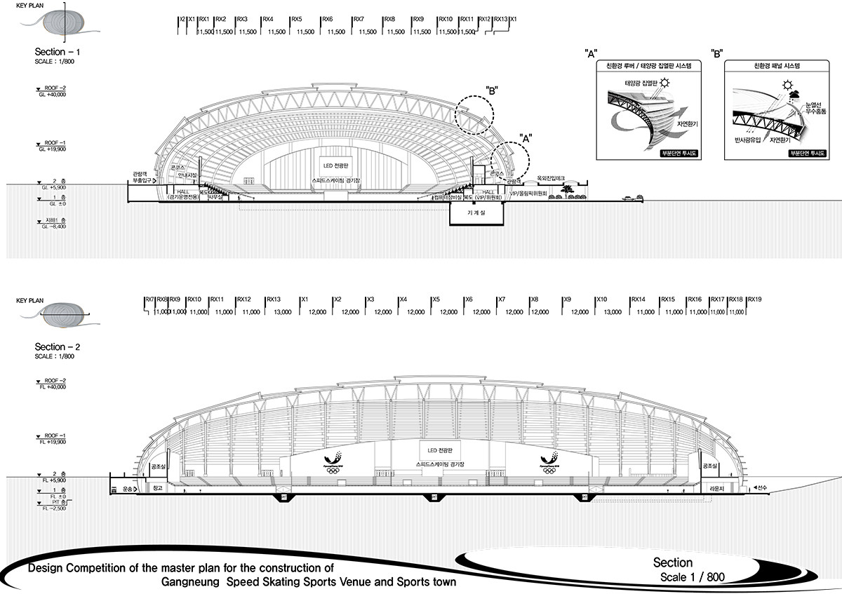 2018 平昌速滑馆提案-34