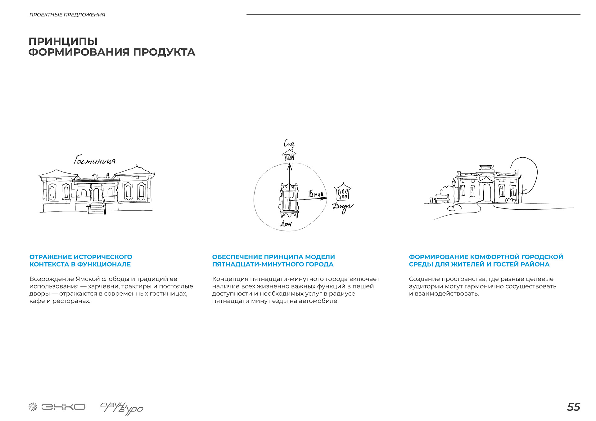亚姆斯卡亚斯洛博达地区开发概念方案丨俄罗斯秋明丨Alena Kokueva等-42