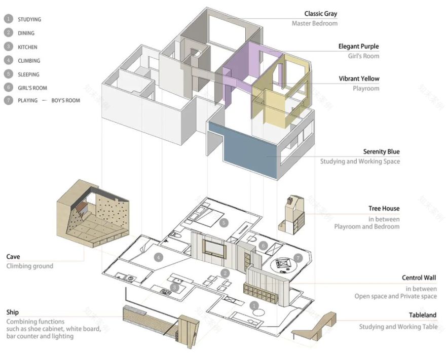台北 105㎡老房改造,客餐厨全开放,还有室内攀岩区,活泼又实用-27
