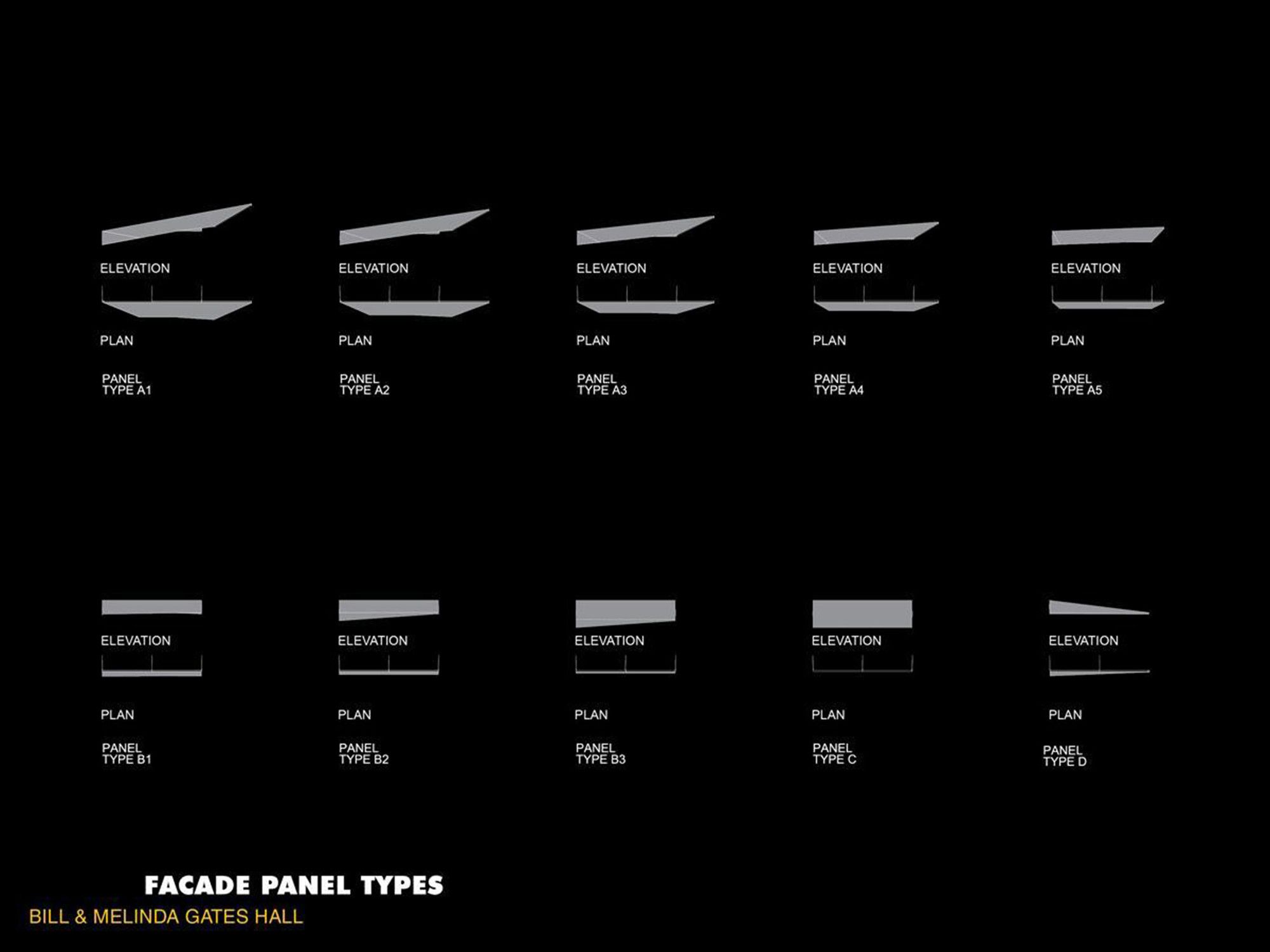 比尔和梅琳达·盖茨大厅 | 融合计算科学与信息科学的创新教育空间-84