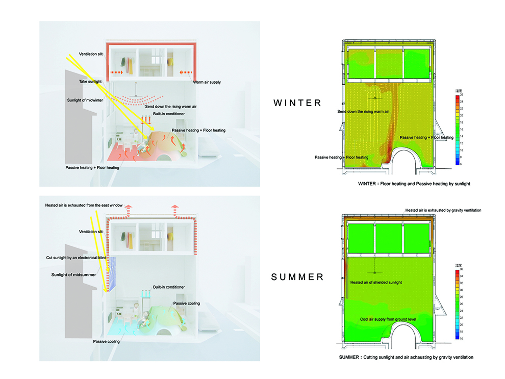 ground and above roof house-11