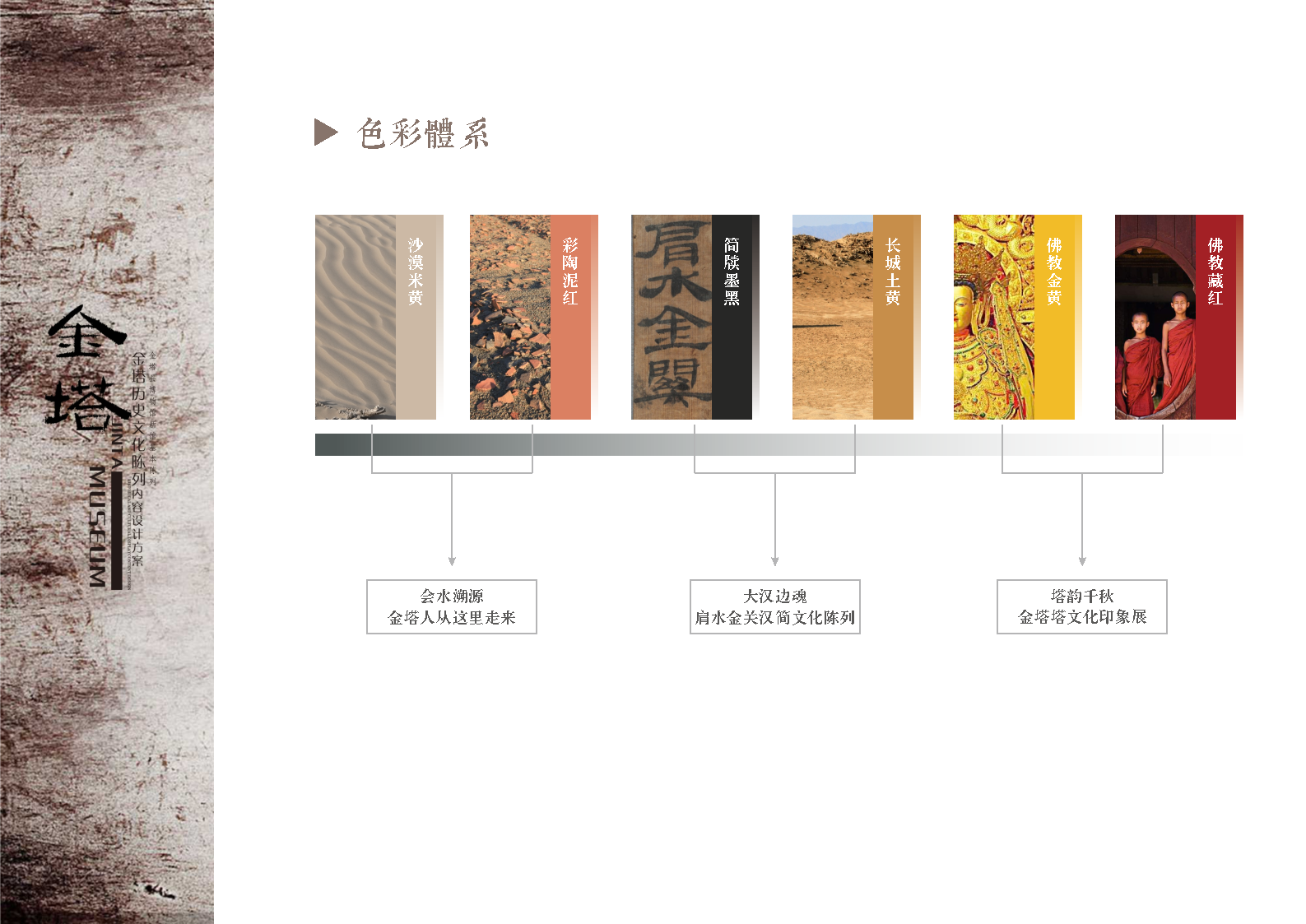 甘肃《金塔县博物馆》深化设计方案丨中国甘肃丨柒虹宇,郭翔-5