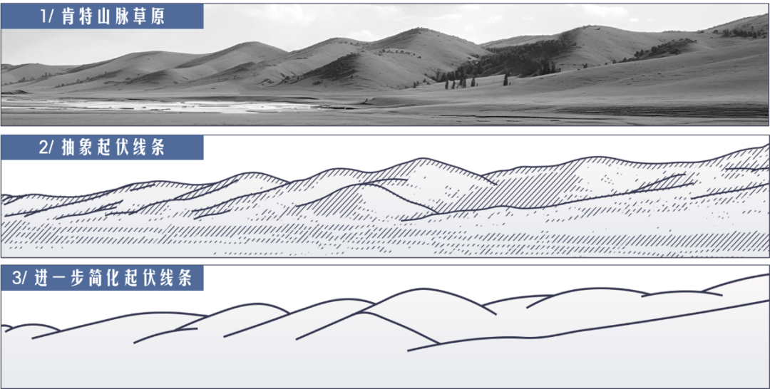 好抽象的展板形式！帅气学弟的优秀项目用“触媒理论＋参数化建模”将传统蒙古包形态抽象转化！实现多功能现代化的城市综合体！-193